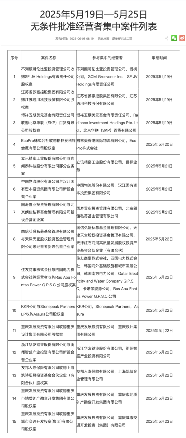 鼎和网 A股分红派息转增一览：38股今日股权登记
